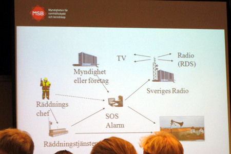 kriskommunikation, utbildning