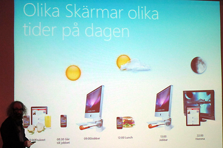 skärmar