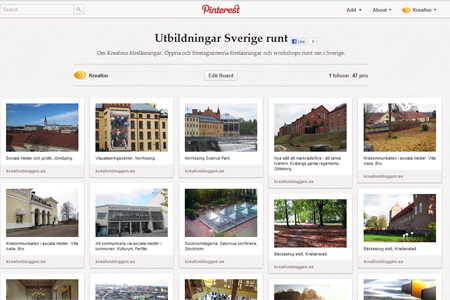 pinterest föreläsningar och utbildningar i Sverige